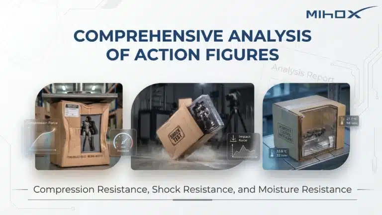 A professional B2B infographic by MIHOX detailing action figure packaging materials. It illustrates three core protection layers: Compression Protection with stacked boxes, Shockproof Protection for impact resistance, and Moisture Protection featuring desiccant packets, with a high-end mecha action figure in the center